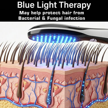 LED Light Therapy Brush For Hair Growth (MHB1)