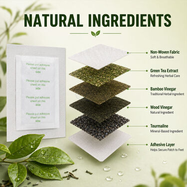 Detox Foot patch with Green tea Extract pack of 40 (DTXGT40)