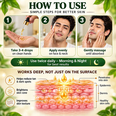 Tan Removal Turmeric Face Serum BIG1 (BFC8)